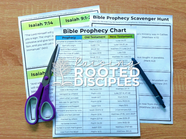 Bible Prophecy Scavenger Hunts - Chart, Cards, and Pages Bible Prophecy Scavenger Hunts - Chart, Cards, and Pages