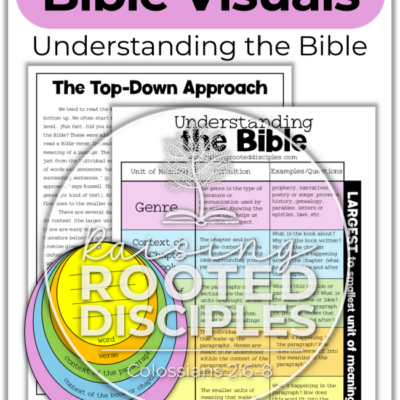 Bible Visuals for Understanding the Bible