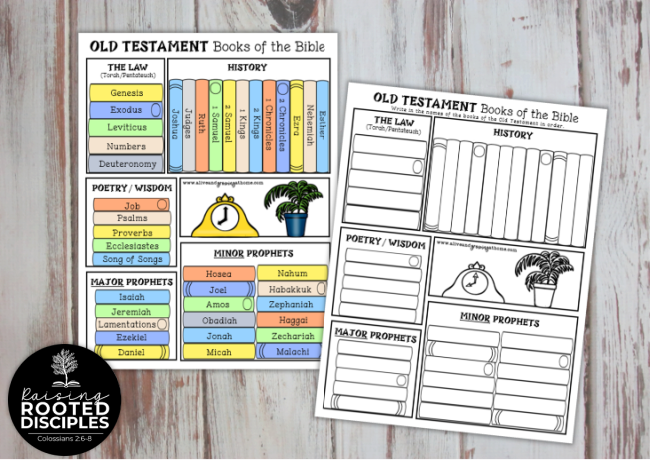 Old Testament Books of the Bible Pack - OT book chart Old Testament Books of the Bible Pack - OT book chart
