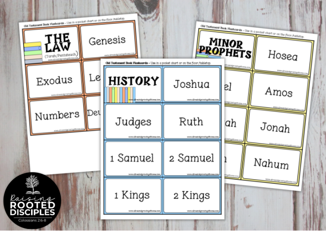 Old Testament Books of the Bible Pack - sorting cards Old Testament Books of the Bible Pack - sorting cards