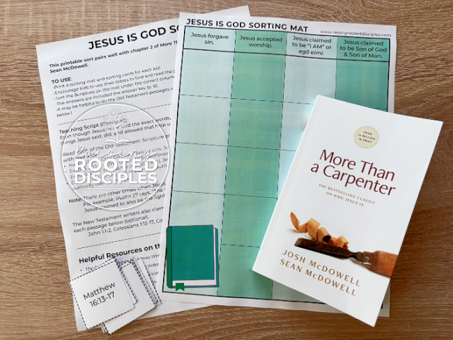 Jesus is God Scripture Sort with book