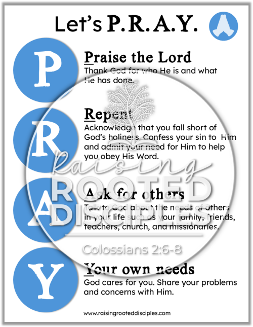 How to Pray Poster