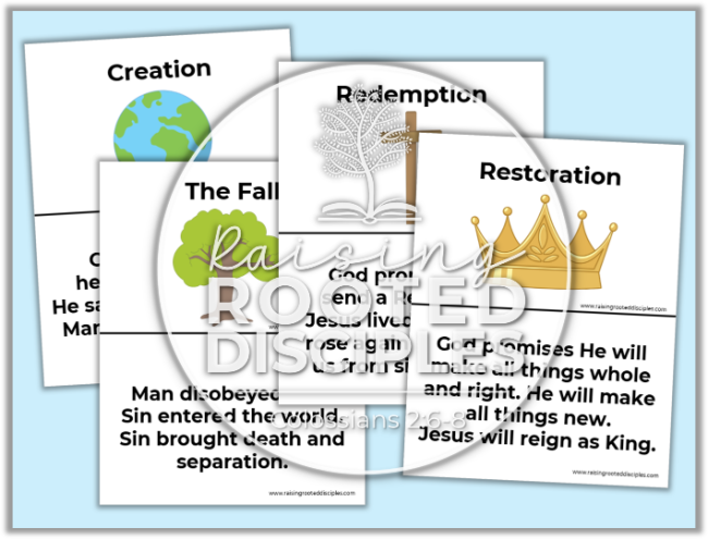 The Storyline of the Bible Teaching Cards - Raising Rooted Disciples The Storyline of the Bible Teaching Cards - Raising Rooted Disciples